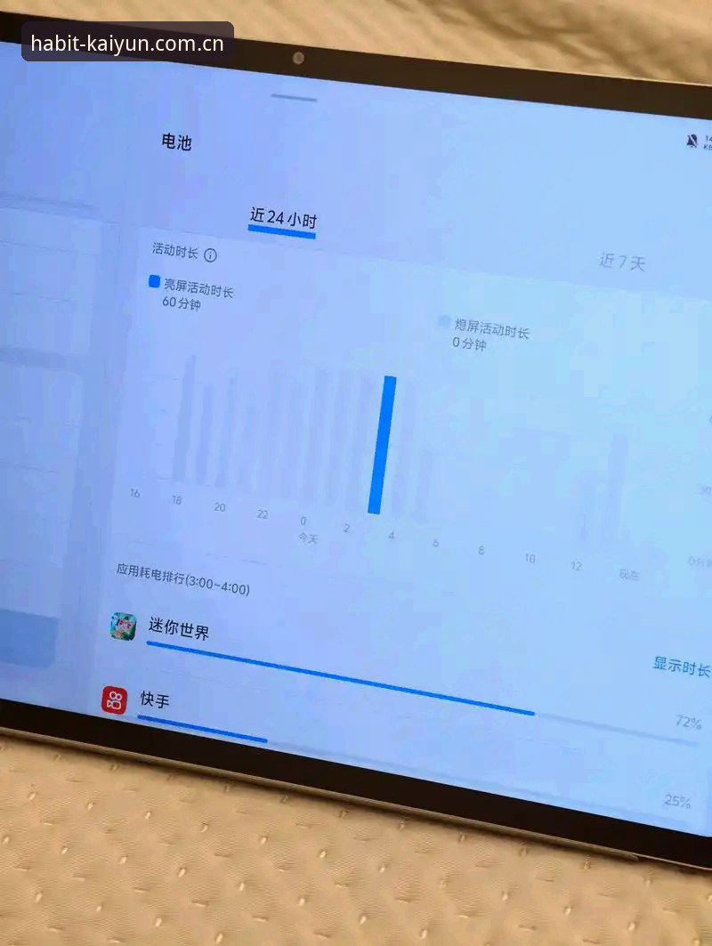 数据站对比评测使用心得——从“每天习惯的一页”看开云平台真实体验