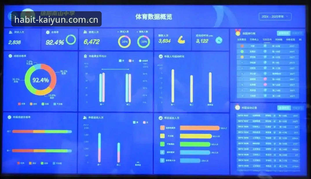 类似KAIYUN的棋牌平台排行官方下载 开云体育平台深度评测:从数据追踪到替代方案,棋牌平台排行的新玩法
