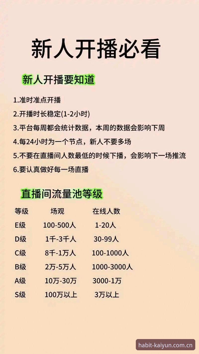 每天习惯的一页直播替代推荐，为什么越来越多人直接看赛程数据？